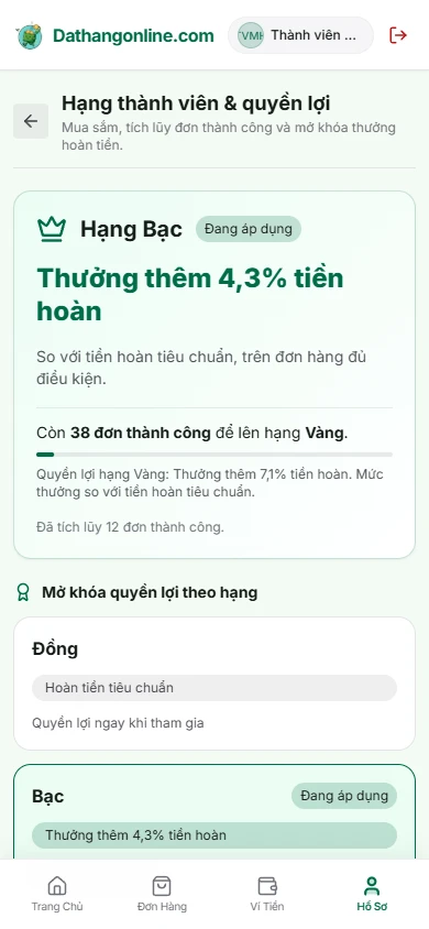 Hạng thành viên và quyền lợi hoàn tiền tiêu chuẩn cùng thưởng theo hạng